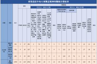 深圳队官博晒对阵浙江队预热海报：斗牛！